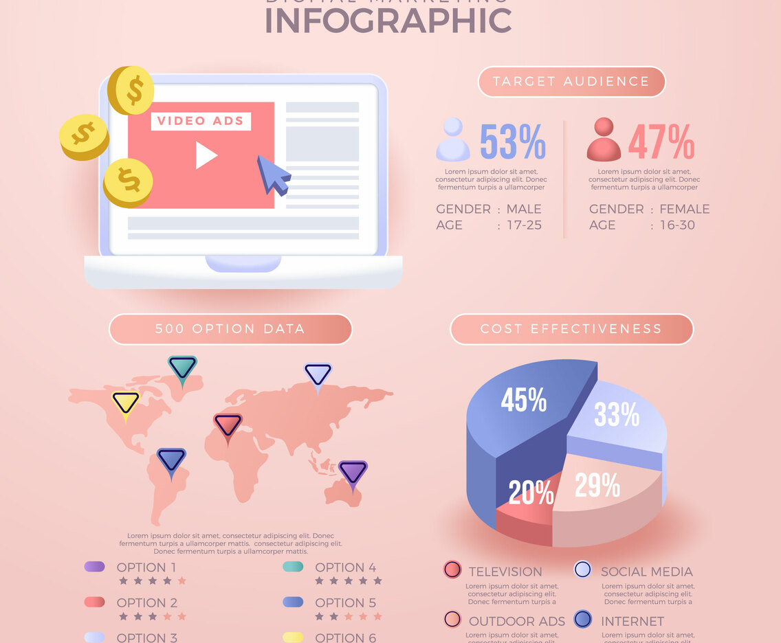 3D Infographic Filled with Various Processed Marketing Data