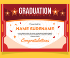 Red of Certificate Graduation