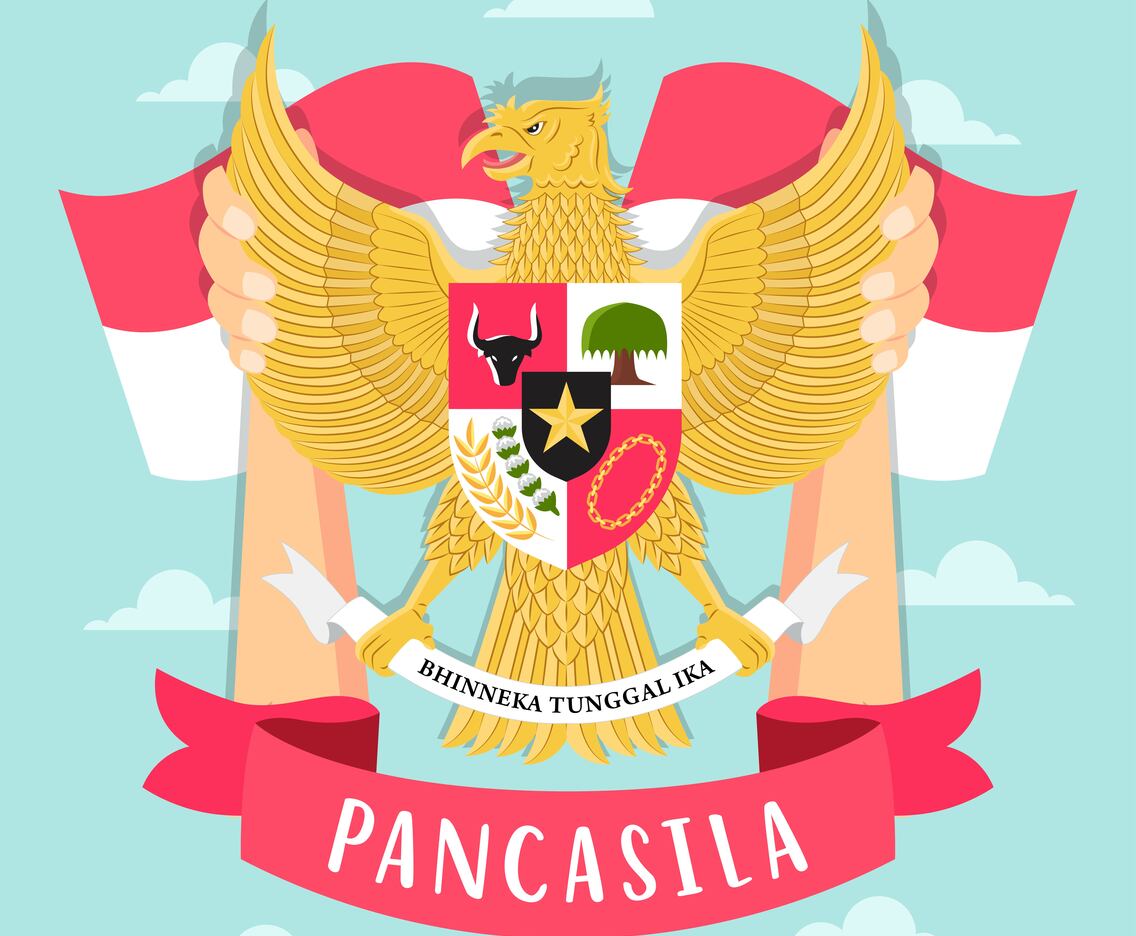 Garuda Pancasila Concept