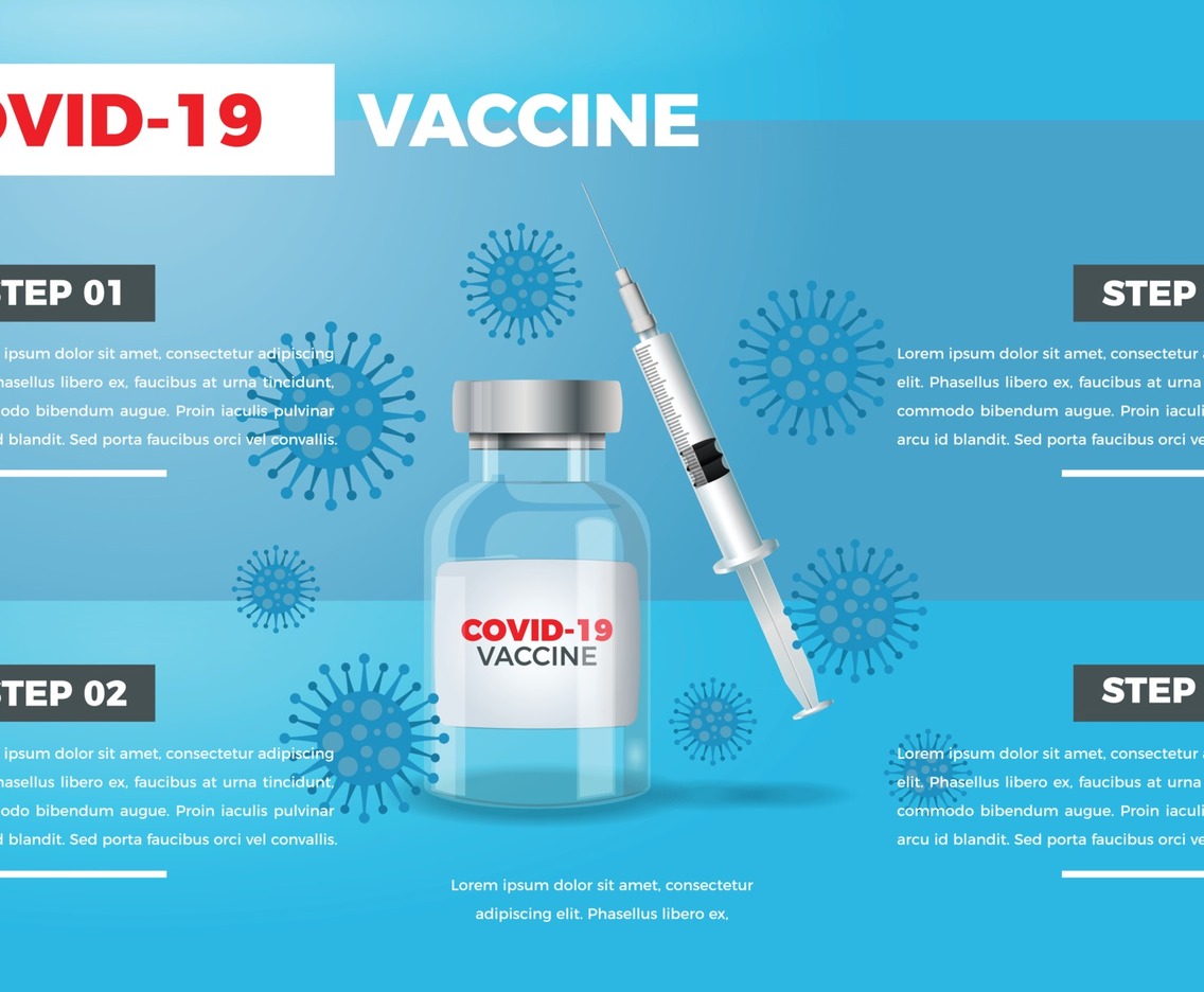 Step by Step Covid 19 Vaccine Infographic