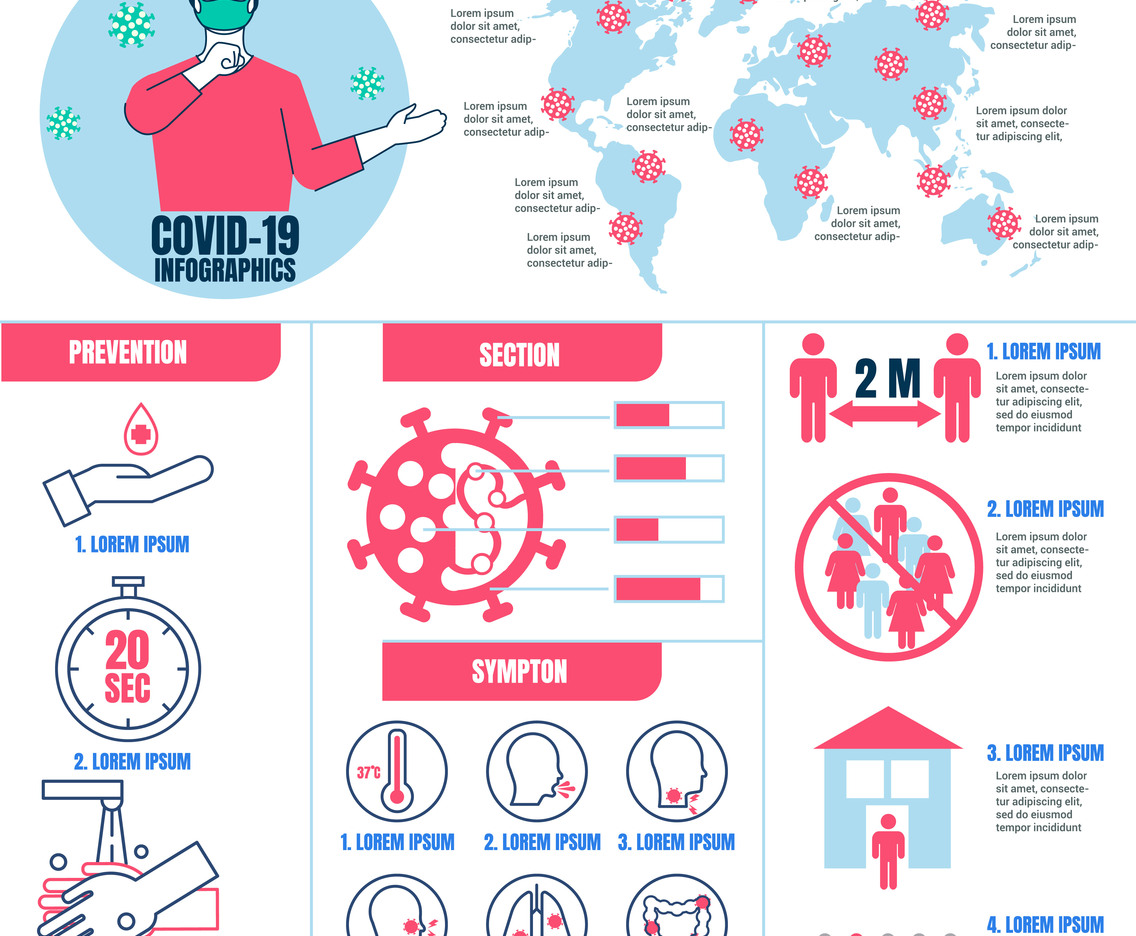 Covid 19 Awareness Infographic