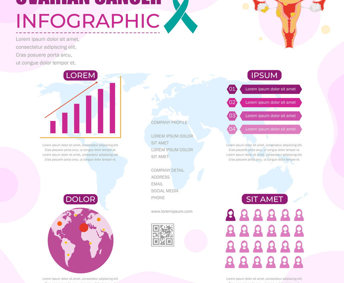 Ovarian Cancer Infographic