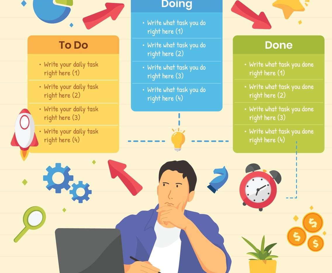 Mind Map Concept