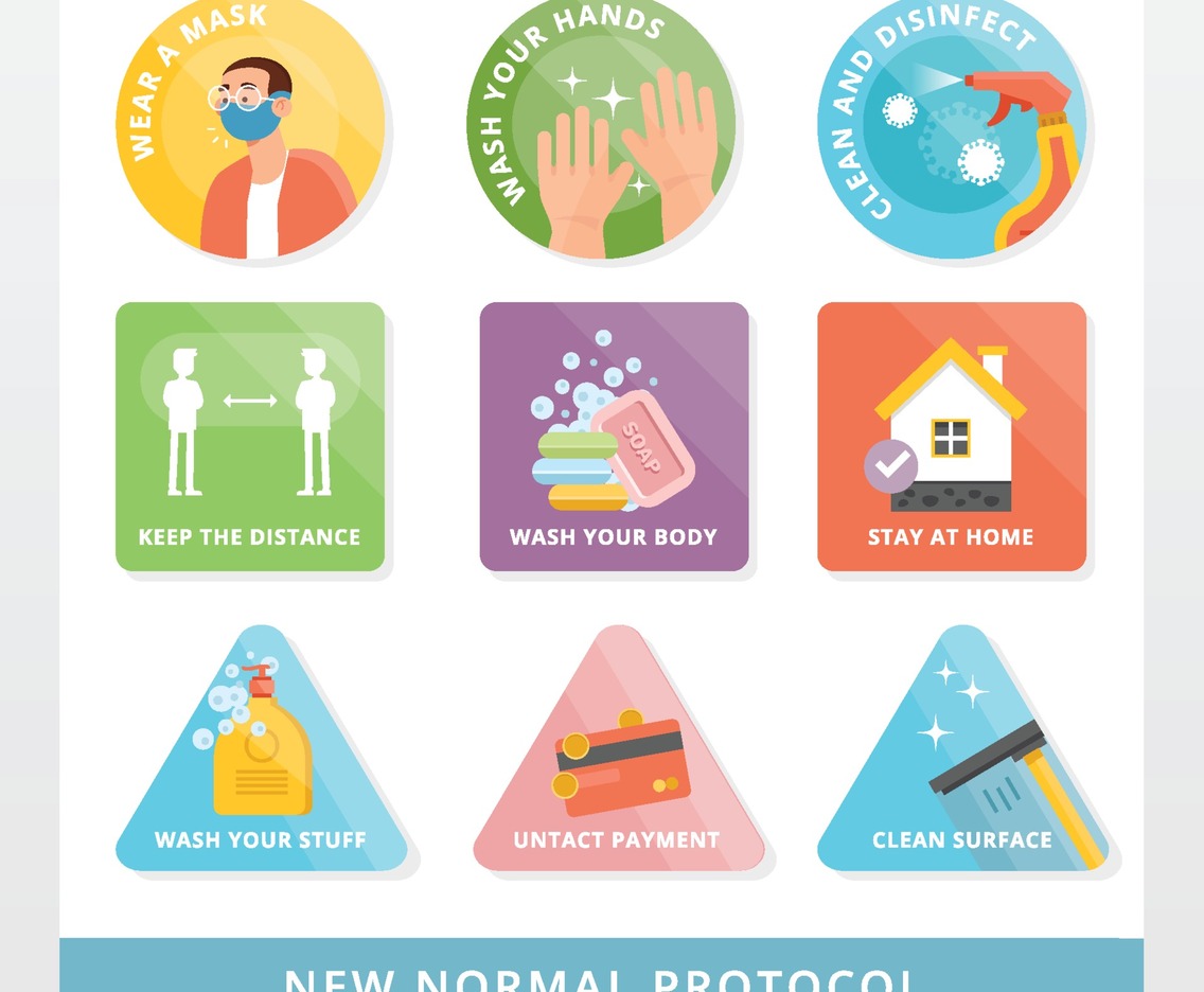 New Normal Protocol Public Space Sticker