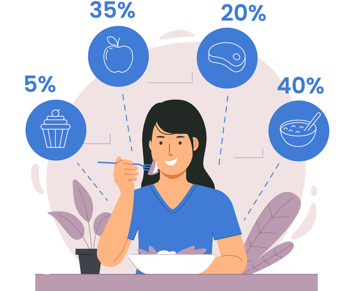 Healthy Balanced Food and Diet Concept