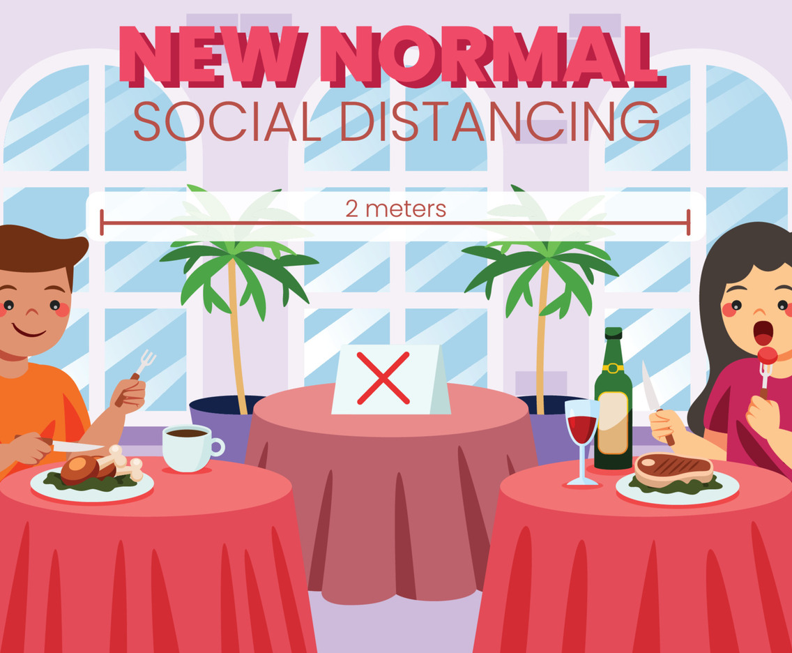 New Normal in Restaurant