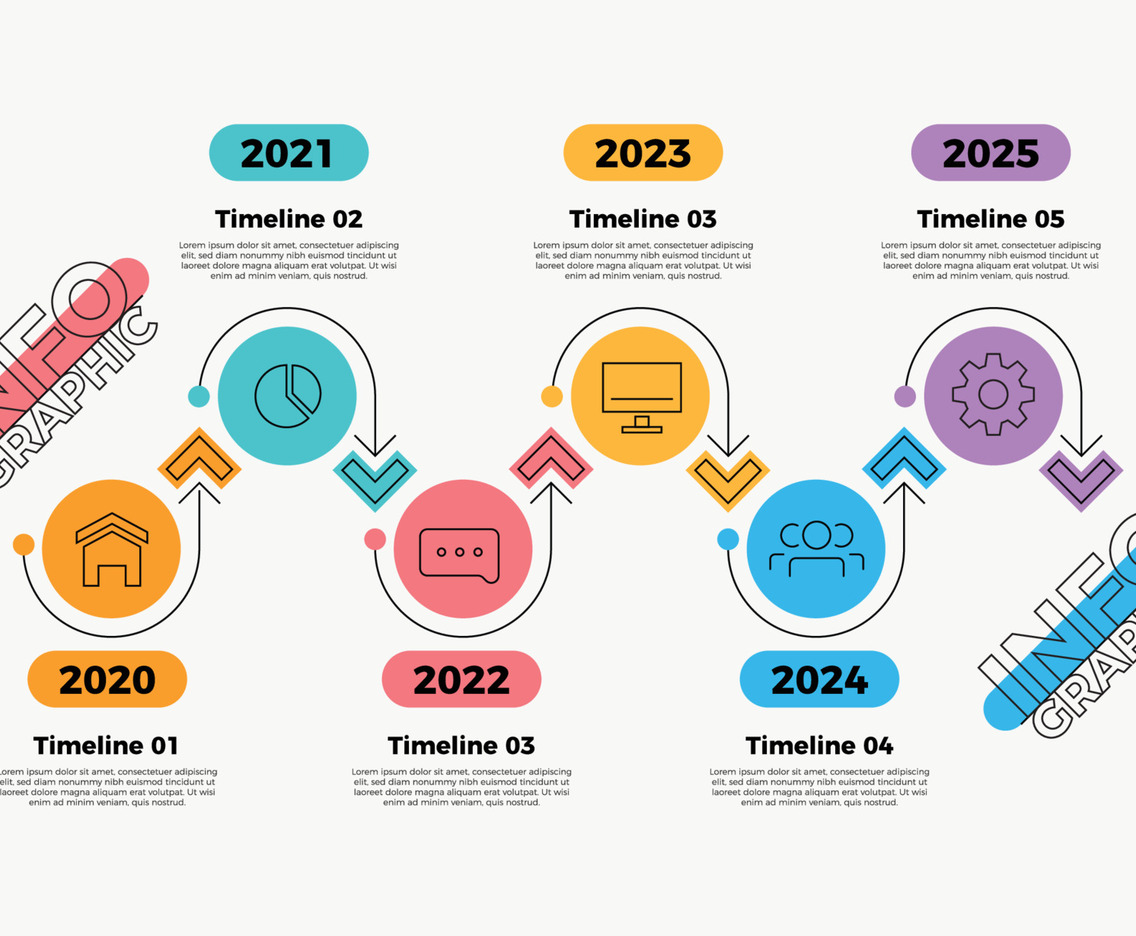 Timeline Infographic Flat Line Style