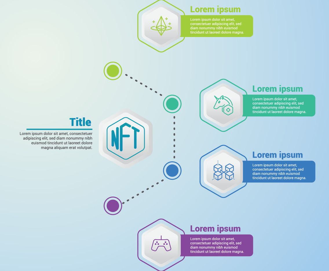 NFT Infographic Template