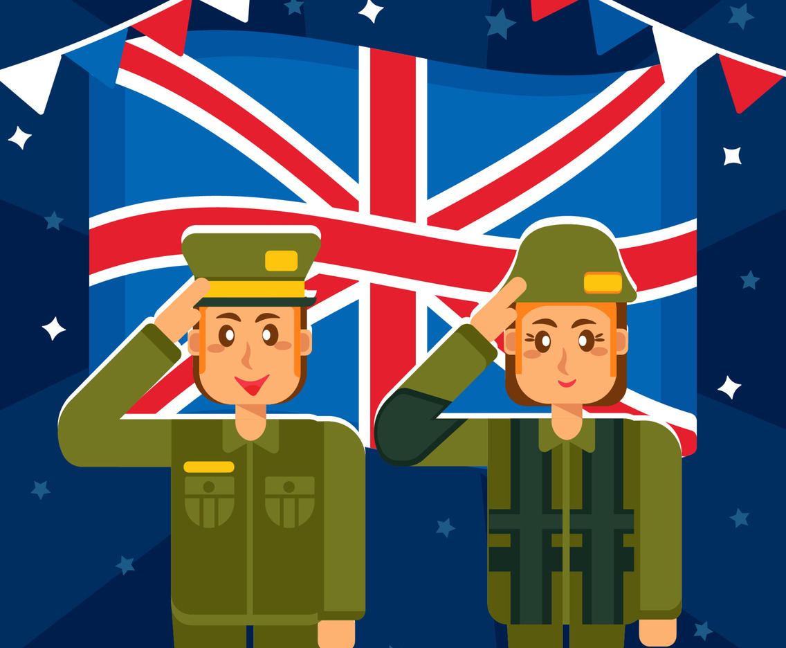 United Kingdom Armed Force Character Concept