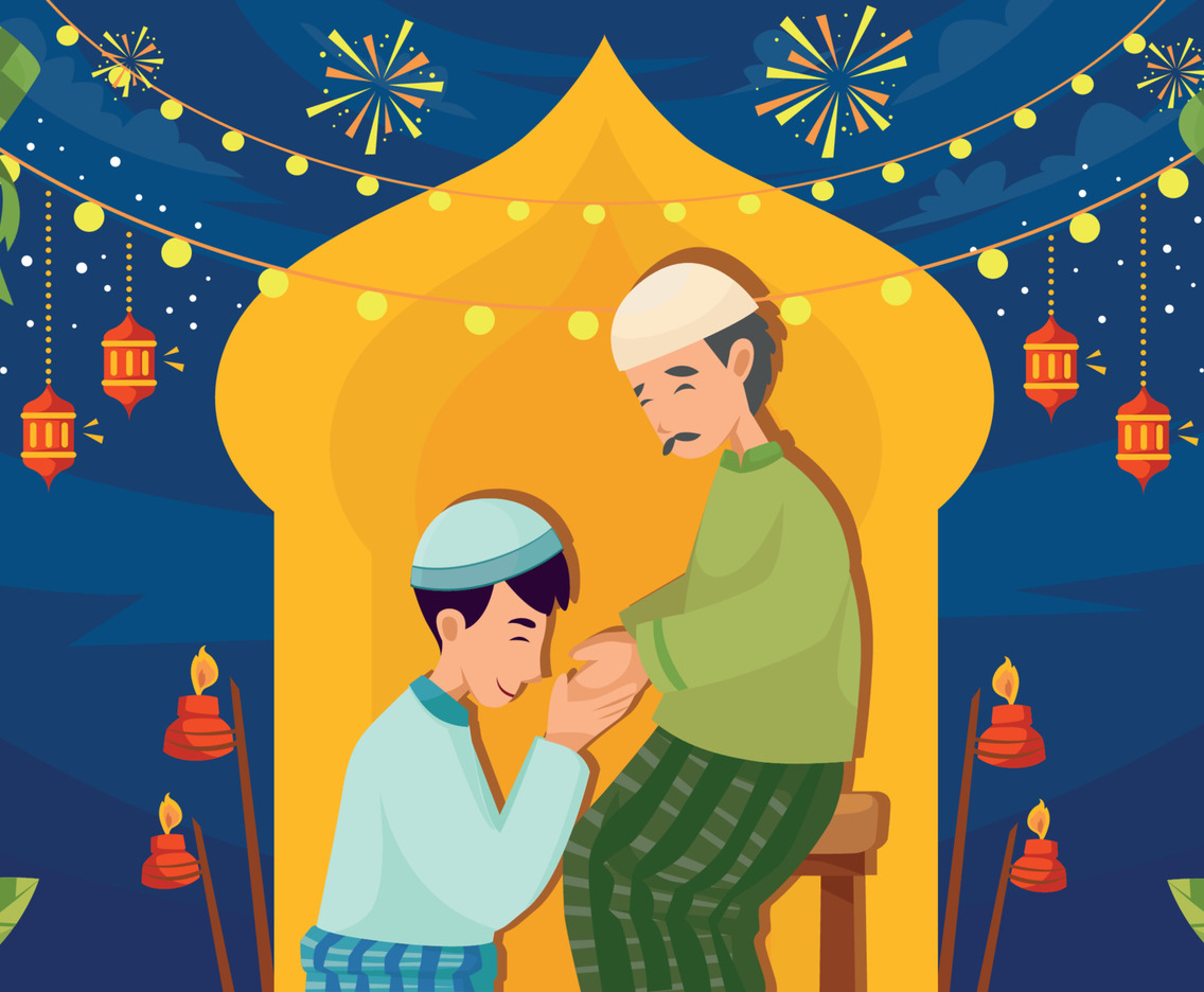 Muslim Family Celebrating Eid Mubarak Background