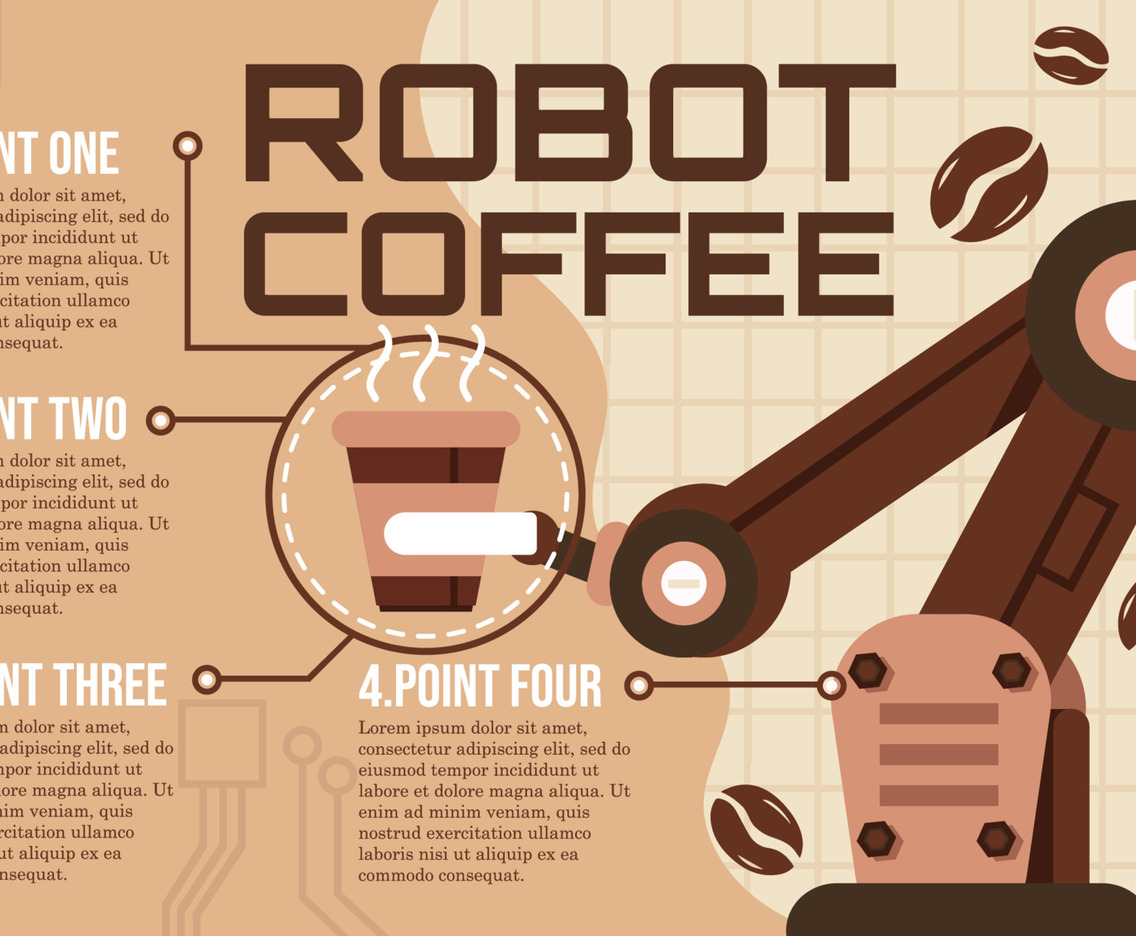 Infographic of Coffee Robot