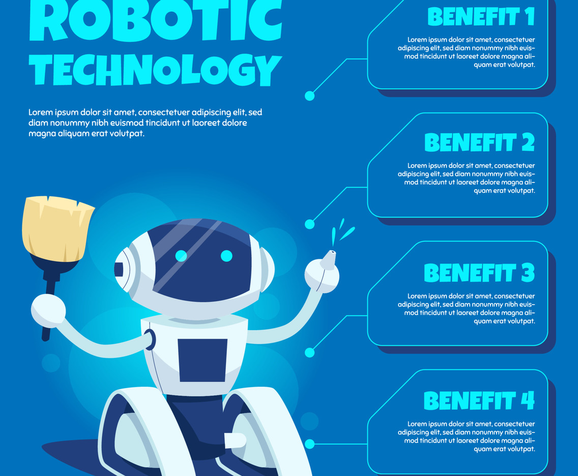 Robotic Technology Infographic