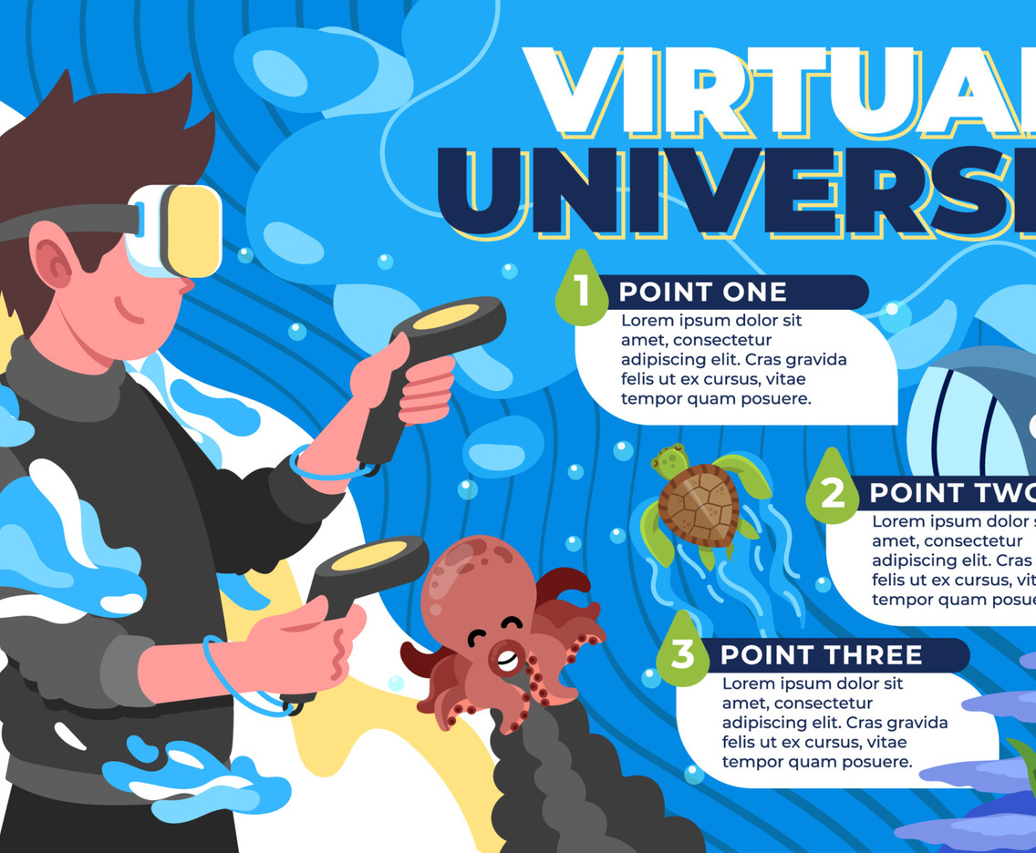 Aquatic in Virtual Universe Infographic