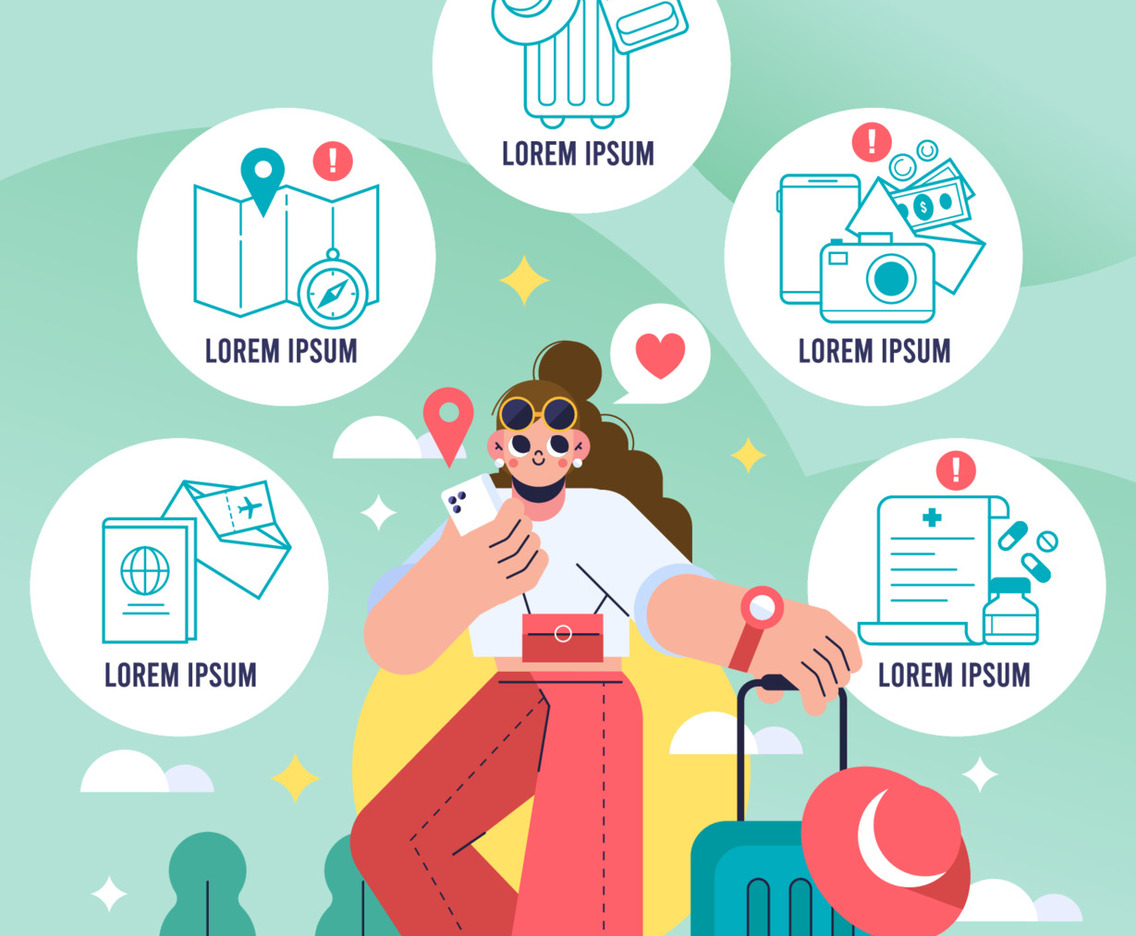 Tips For Traveling Safely Poster