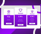 Security Software Pricing Table