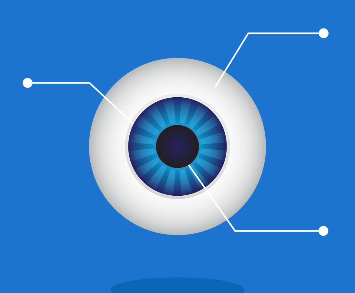 Unique Eyeball