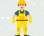 personal protective equipment