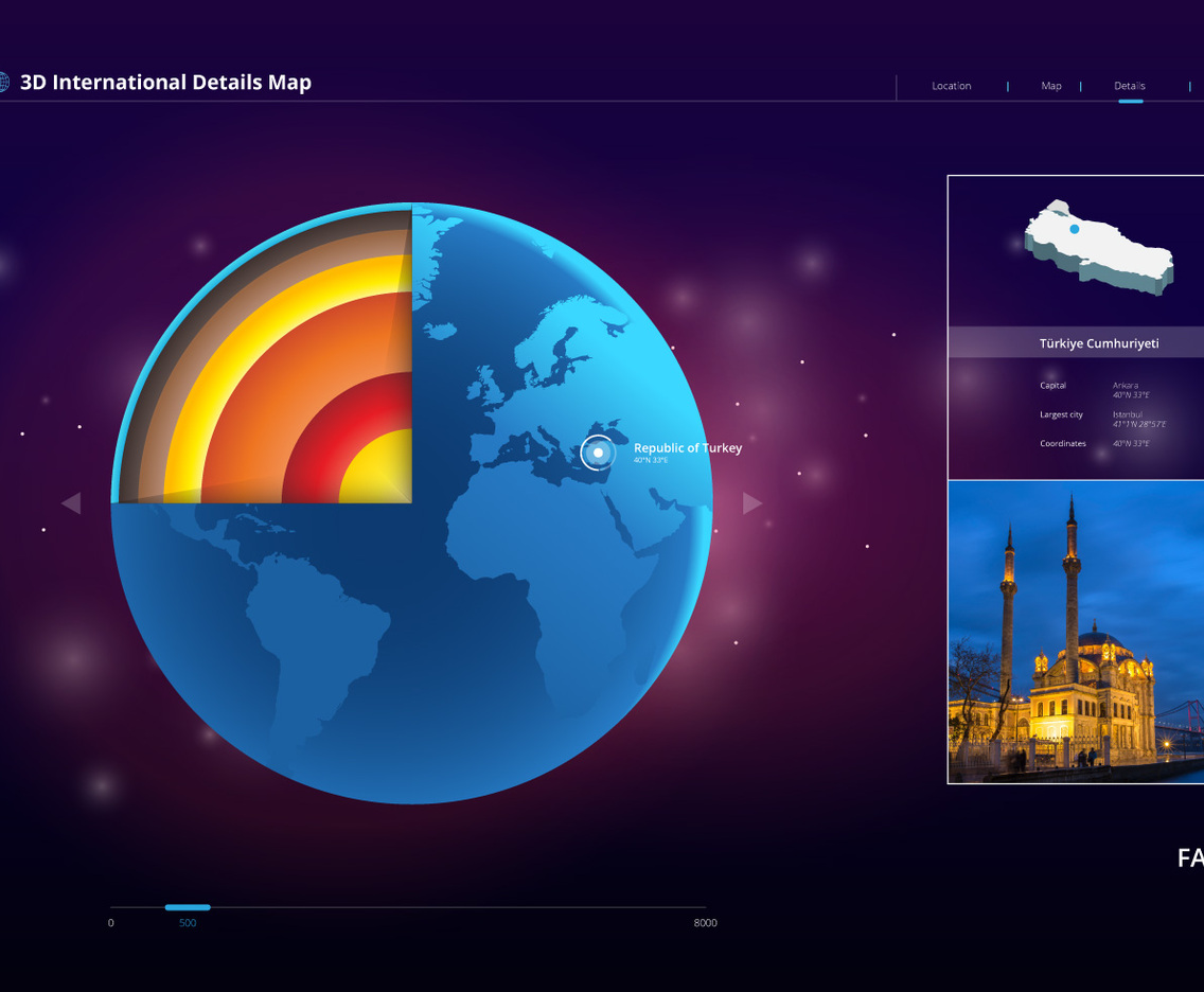 3D International Globe Map